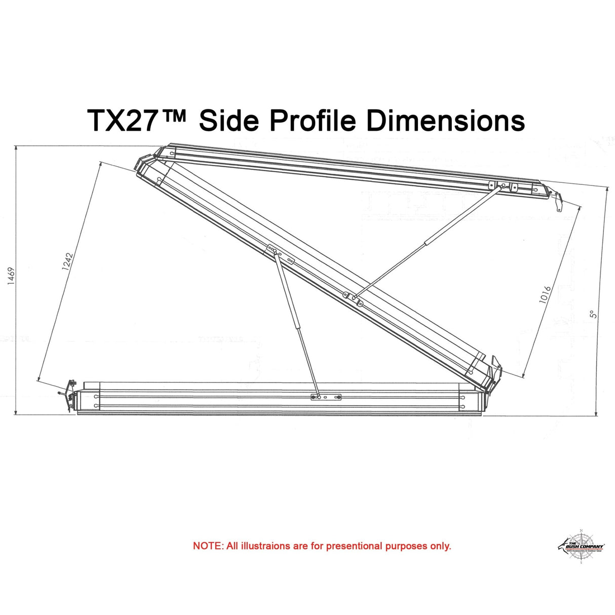 TX27 Hardshell Rooftop Tent - The Bush Company