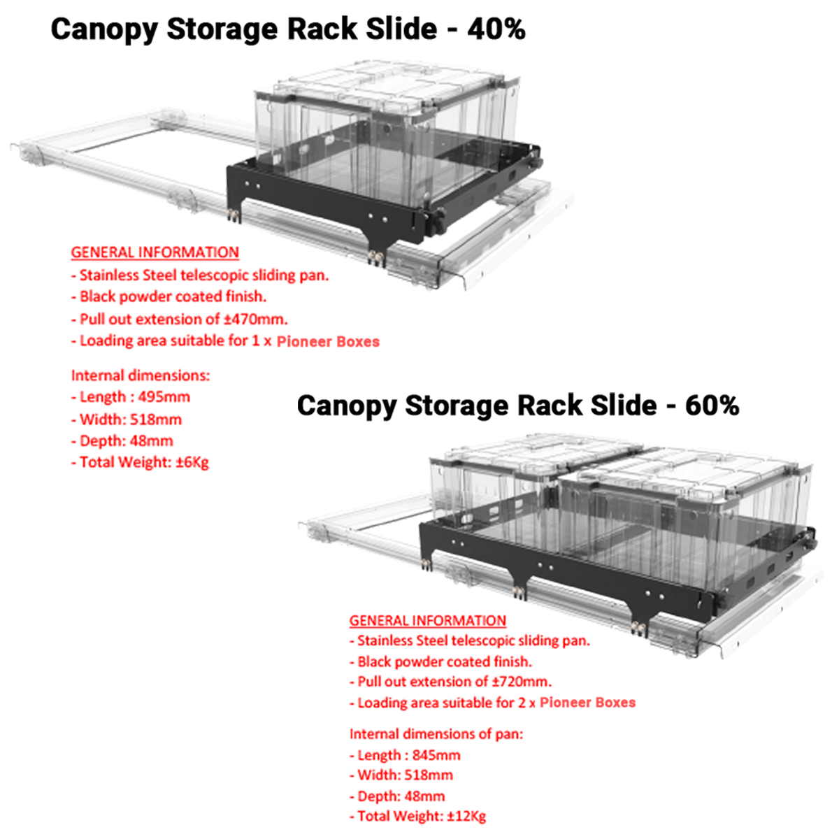 Pull Out Slides For Canopy Storage Rack - The Bush Company