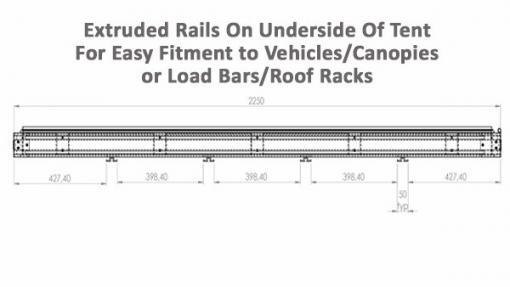 RTT Underside Extrusions Diagram